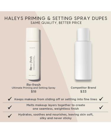 Haleys Re-Fresh Ultimate Priming & Setting Spray - Longwear, Nourishing, Calming, Vegan & Cruelty-Free - For All Skin Types - Buy Online on GoSupps.com
