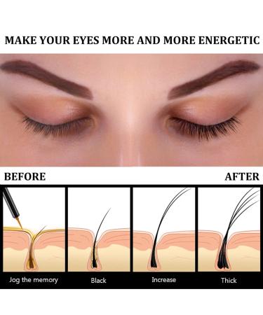 Eyelash & Brow Growth Serum - Fast Irritation-Free Lash Booster for Dense Long Lashes & Eyebrows (5 ml - Buy Online on GoSupps.com