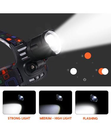 90000 Lumens Rechargeable LED Headlamp with 5 Modes - Adjustable Headband for Fishing, Hiking, Backpacking - Adults & Kids - Buy Online on GoSupps.com