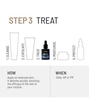 Dr. Brandt Drop of Strength All-Day Strengthening Serum Bundle - Enhances Skin Resilience & Provides Instant Hydration - 0.5 fl oz + 1.0 fl oz - Buy Online on GoSupps.com