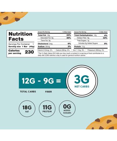 Perfect Keto Bars - Collagen & MCT Keto Snacks, No Added Sugar - Keto Friendly Dessert (Chocolate Chip) - 12 Bars - Buy Online on GoSupps.com