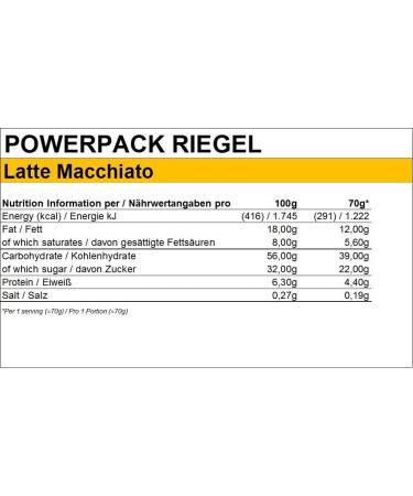 Peeroton Powerpack Bar Latte Macchiato - Sugar-Free Protein Snack & Meal Replacement | 15 x 70g - Long-Lasting Energy Oat Bar - Buy Online on GoSupps.com