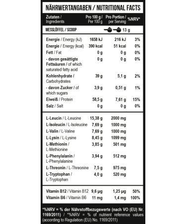 MST EAA & BCAA High-Dose Amino Acids Powder | 520g | 40 Servings | No Coloring | Peach Ice Tea | MST Nutrition Berlin - Buy Online on GoSupps.com