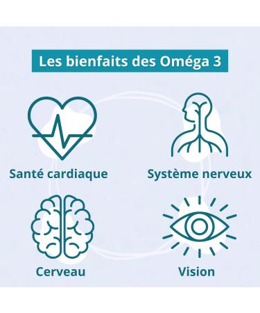 Omega 3 DHA | Seaweed Oil - Natural - Ultra Pure | Vegan | 60 capsules | 250 mg DHA/Capsule | Made in France | Argalys Essentials - Buy Online on GoSupps.com