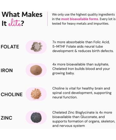 Ayurvedic Elite Prenatal Vitamins with Folate Choline Iron Iodine & more | Made in USA | Optimal Bioavailability | Supports Baby's Growth and Brain Development | 30 Day Supply - OSH Wellness - Buy Online on GoSupps.com