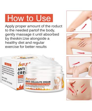 Cellulite Cream for Slimming & Firming | Hot Body Fat Burner | Waist, Abdomen & Buttocks Shaping | 100g - Buy Online on GoSupps.com