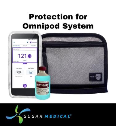 Greyton Omnipod Supply Case - Diabetes Supply Bag for Omnipod 5, Omnipod Dash, or Omnipod PDM. Fits Extra Pod, Test Strips, Insulin, Lancet, and More - Buy Online on GoSupps.com