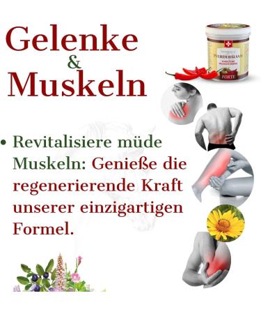 Swissmedicus Horse Balm Massage Gel - 250ml with 25 Herbal Extracts for Joint Muscle & Back Relief - Buy Online on GoSupps.com