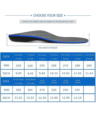 Orthotic Shoe Insoles for Plantar Fasciitis, Flat Feet & Foot Pain - Men's 11-11.5 | Women's 13-13.5 - Grey - Buy Online on GoSupps.com