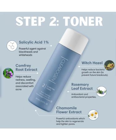 Hormonal Acne Solution | Natural Anti-DHT Benzoyl Peroxide Formula | 1 Month Original Benzoyl Kit - International Shipping - Buy Online on GoSupps.com