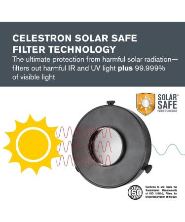 Celestron EclipSmart Safe Solar Eclipse Telescope Filter - ISO 12312-2 Compliant | Fits 102mm Telescopes | Observe Eclipses and Sunspots Safely - Buy Online on GoSupps.com
