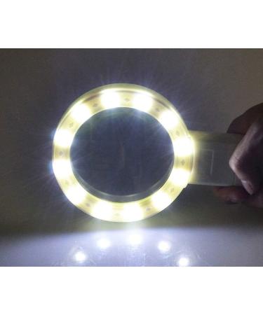 High-Power Optical Handheld Magnifier with LED Lights 30 Times 100MM HD Children's Elderly Reading Identification Made in China - Buy Online on GoSupps.com