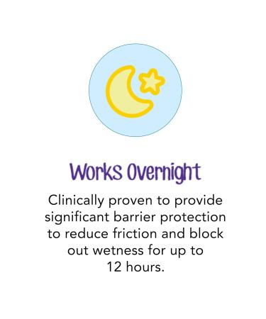 Desitin Maximum Strength Diaper Rash Paste 4oz (Pack of 4) - Buy Online on GoSupps.com