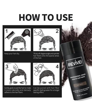 iRevive! Keratin Hair Fibers - Instantly Add Volume & Texture, Lasts 24 Hours - 27.5g (Black) - For Men & Women - Buy Online on GoSupps.com