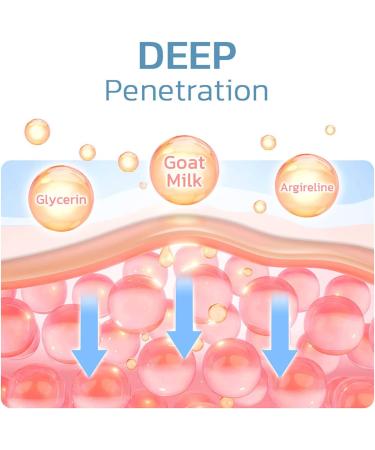 High Quality Goat Milk Collagen Firming Mask Goat Milk Neck Line Patch Tightens Loose and Sagging Skin Neck Line Firming and Lightening Patch - Buy Online on GoSupps.com