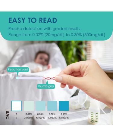 Carethetic Breastmilk Alcohol Test Strips - Quick & Highly Sensitive Detection - Accurate Results at Home - 20-Pack - Buy Online on GoSupps.com