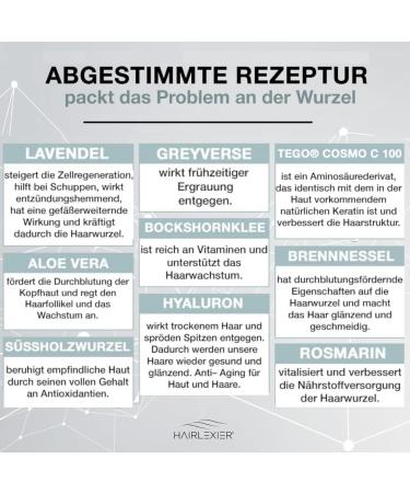  HAIRLEXIER Hair Growth Oil - Rosemary Castor and Lavender - Natural Hair Dye Against Diffuse Loss and Grey Hair - Buy Online on GoSupps.com
