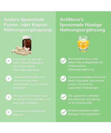 Chamomile Extract 500mg | 25 Vegan Doses | Liposomal | Gluten-Free | Made in Germany | High Dose & Lab Tested | More Effective Than Capsules & Powder - Buy Online on GoSupps.com