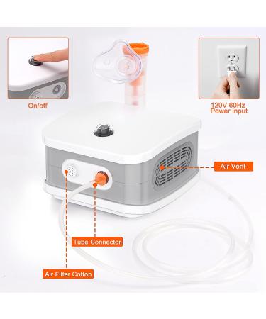 Portable Nebulizer Machine for Adults and Kids - Desktop Asthma Steam Inhaler - Tabletop Jet Compressor with Accessories - Buy Online on GoSupps.com