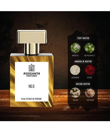 JP ROSS-ANTA Men's Perfume Strong NO.5 Long Lasting Date Night Fragrance Spray Gift for Brother Gift for Friends. - Buy Online on GoSupps.com