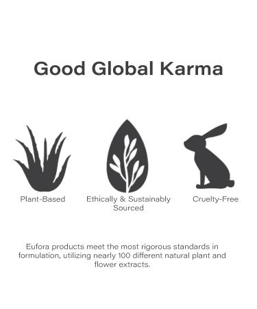 Eufora Beautifying Serum | Nourishing Treatment Oil 4 Fl. Oz - Shop Internationally - Buy Online on GoSupps.com