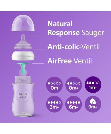 Buy Philips Avent Natural Response Gift Set for Babies - 2x 260ml Bottles & 2x Ultra Air Pacifiers (0-6m) | International Shipping Available - Buy Online on GoSupps.com