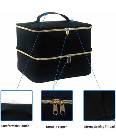 Tebinzi Nail Polish Organizer for 40 Bottles & Nail Lamp | Black Travel Storage Bag for Manicure Set | Ideal eCommerce Solution - Buy Online on GoSupps.com