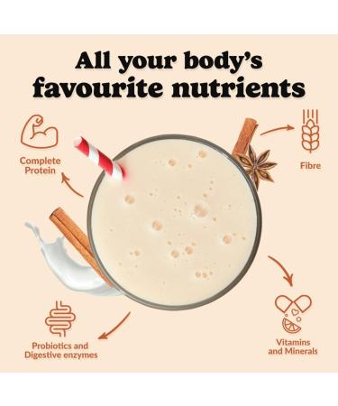 Good Protein Vegan Plant-based Protein Powder 100% Natural Non-GMO Dairy-free Gluten-free Soy-free No Added Sugar and Nothing Artificial. Chai Latte All-in-One Shake 880 grams Chai Latte 880 g - Buy Online on GoSupps.com