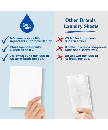 Eco-Friendly Laundry Detergent Sheets - Ocean Breeze Scent 180 Loads Portable & Space-Saving for Travel - Buy Online on GoSupps.com