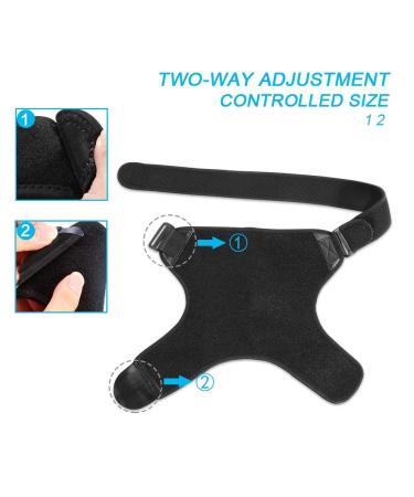 Cocoarm Rotator Cuff Support Brace - Adjustable Compression Sleeve for Men & Women | Sports Shoulder Immobilizer & Cuff Support for Enhanced Recovery - Buy Online on GoSupps.com