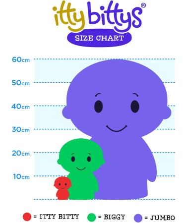 Hallmark Marvel Ant-Man Itty Bitty Plush Toy - Ant-Man Soft Toy - Buy Online on GoSupps.com