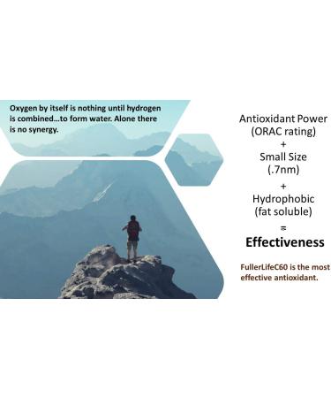 Carbon 60 Antioxidant Strips - 99.99% Pure C60, Solvent-Free | Immunity Booster | Fully Dissolved & Dispersed for Maximum Absorption - Buy Online on GoSupps.com