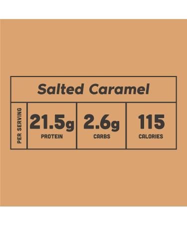 Amfit Nutrition Whey Protein Powder Salted Caramel Flavor 1kg - 33 Servings - Buy Online on GoSupps.com