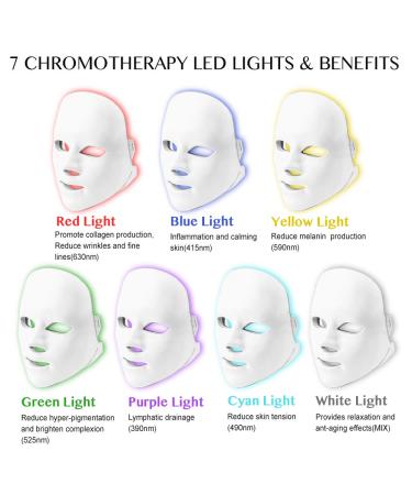 7 Colors Light Therapy Facial Mask for Home Use | Illuminate Your Skin - Buy Online on GoSupps.com