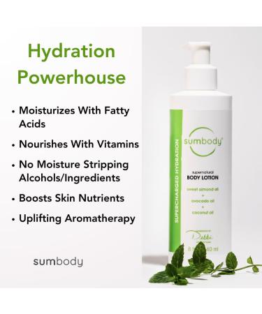 Natural Hydrating Moisturizer - Plant-Based Cruelty-Free Vegan Lotion with Essential Oils & Coconut Butter for Dry Skin | Perfect Gift - Buy Online on GoSupps.com