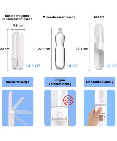 Portable 420ml Dog Water Bottle | Safe Aluminum Pet Drinking Bottle for Dogs & Cats | Ideal for Walking Hiking & Running - Blue - Buy Online on GoSupps.com