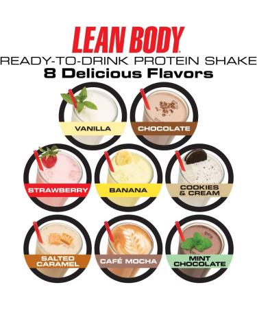 LABRADA Caf Mocha Protein Shake - 240mg Caffeine, 40g Protein, Whey Blend, Gluten Free, 0 Sugar - 12 Pack, 17 Fl Oz Each - Buy Online on GoSupps.com