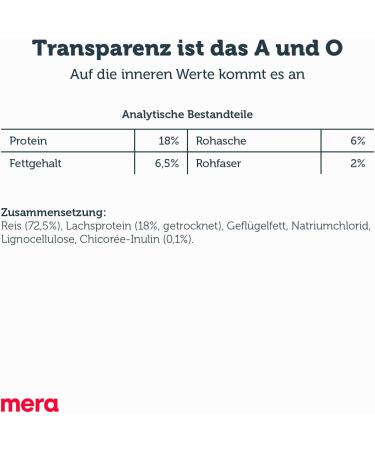 Mera Pure Sensitive Goody Snack - Healthy Gluten-Free Treats for Sensitive Dogs - Salmon & Rice - 600g Pack - Buy Online on GoSupps.com