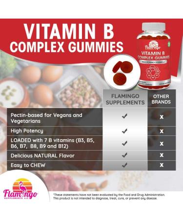 Vitamin B Complex Gummies - B12, B7, B6, B3, B5, B8, B9 - Prenatal, Vegan Diet, Hair, Nails - Supplement for Older Adults - 60 Day Supply - Buy Online on GoSupps.com