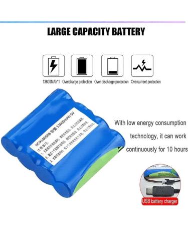 Insulin Cooler Travel Case Portable Insulin Fridge Car Refrigerator Rechargeable Diabetic Refrigerated Medicine Box (Color : 3batteries) - Buy Online on GoSupps.com