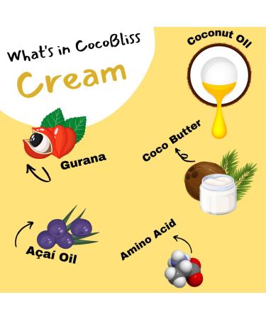 Cocobliss Skin Tightening Cream - Firming Moisturizer for Bums Legs Tummy & Body - Hydrating Guaran Coco Butter & A a Oil - Unisex Glow with Vanilla Scent - International Shipping Available - Buy Online on GoSupps.com