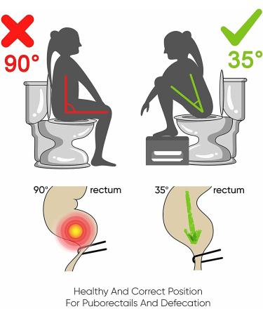 NAVIGI Foldable Squatting Toilet Stool - Non-Slip Silicone Base - Collapsible Footstool for Easy Pooping - Anti-Slip Grooves - Waterproof & Humidity-Proof - MY1902 - Buy Online on GoSupps.com