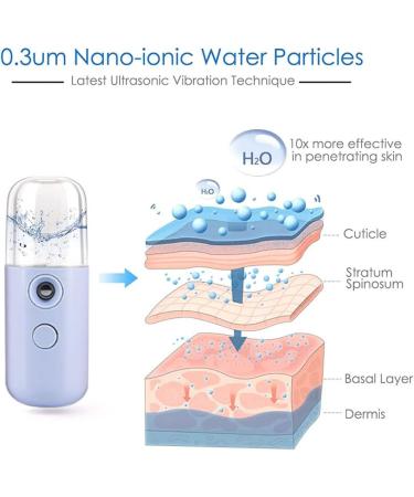 Face Mister 30ml Mini Water Mister for Face Mister Spray Bottle USB Rechargeable Handy Mist Sprayer for Moisturizing Hydrating Blue Water Mister for Face - Buy Online on GoSupps.com