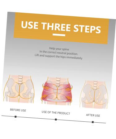 Buy LALAFINA Repair Tape Pelvic Fixation Belt - Breathable Postpartum Hip & Abdominal Support | Fast International Shipping - Buy Online on GoSupps.com