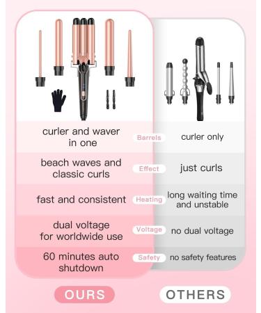BESTOPE PRO Curling iron curling iron 3 sheets 5in1 curling iron set 3 barrels for large waves temperature setting quick heating and a glove 2 clips rose gold - Buy Online on GoSupps.com