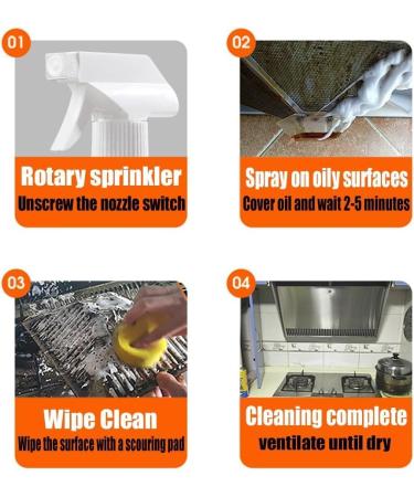 2024 New Heavy Oil Cleaner Foam Spray 500ML | All Purpose Oven & Surface Cleaner | Effective Foam Spray for Deep Cleaning - Buy Online on GoSupps.com