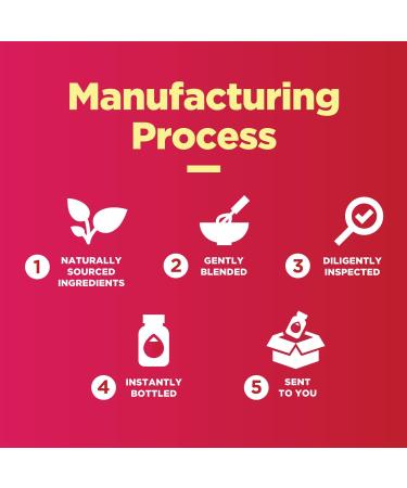 Sugar-Free Kids Fiber Gummies - Digestive & Immune Support - Non-GMO, Vegan, Kosher & Gluten-Free - 60 Count - Buy Online on GoSupps.com