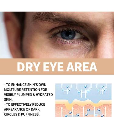 Energetic Eye Roller for Men with Hyaluronic Acid and Vitamin C - Depuffing, Anti-Aging Serum for Dark Circles and Puffiness - 1PC - Buy Online on GoSupps.com