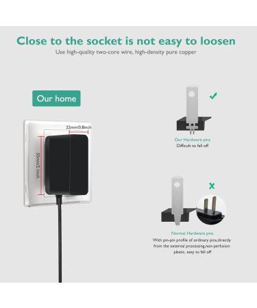 Buy Lnauy Charger for Braun Beard Trimmer MGK3010 MGK3020 MGK3021 & More | Replacement Power Supply Adapter - Fast International Shipping - Buy Online on GoSupps.com