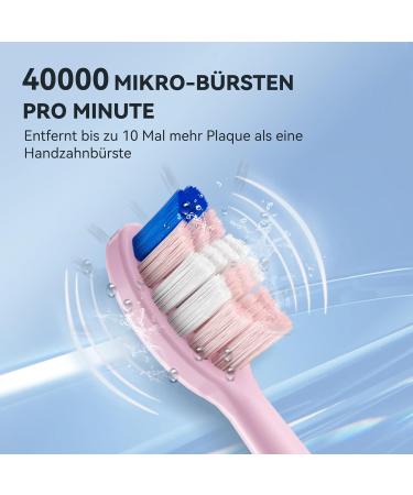 JTF Electric Toothbrush - 6 Brush Heads Travel Case Wireless Fast Charging Smart Timer 5 Modes - Ideal Mother's Day Gift in Pink - Buy Online on GoSupps.com